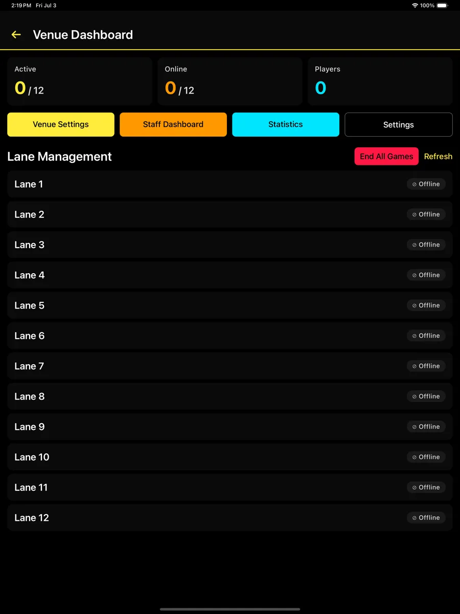 ThrowZone venue dashboard listing twelve lanes with their online status, alongside counts of active lanes, online lanes and players.